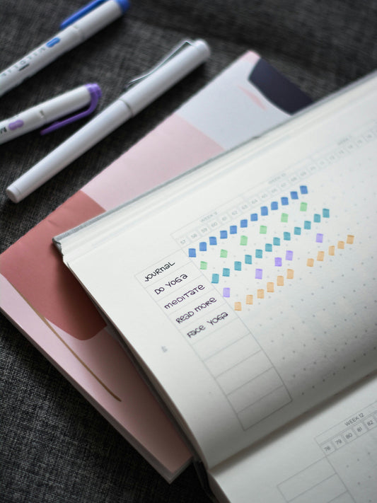 What's a habit tracker?